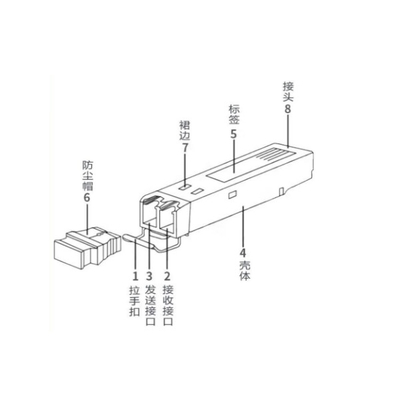 Huawei SFP-GE-LX-SM1310 Modulo di trasmettitore ottico ESFP GE Single Mode 1310nm 10km LC