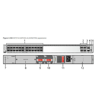 Porte Ethernet 10/100/1000BASE-T del commutatore di rete di S5731S-H24T4XC-A Huawei 24