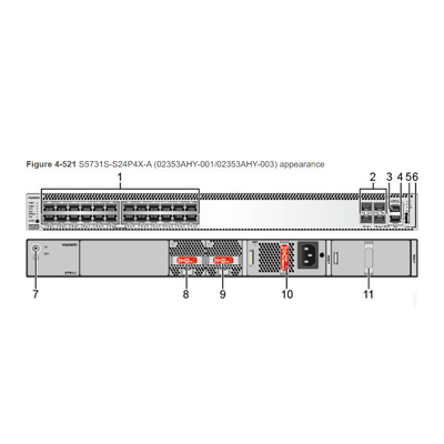 Commutatore 24 10G SFP+ 6 40GE QSFP di S6730S-S24X6Q Huawei compreso 1 alimentatore a corrente alternata 600W
